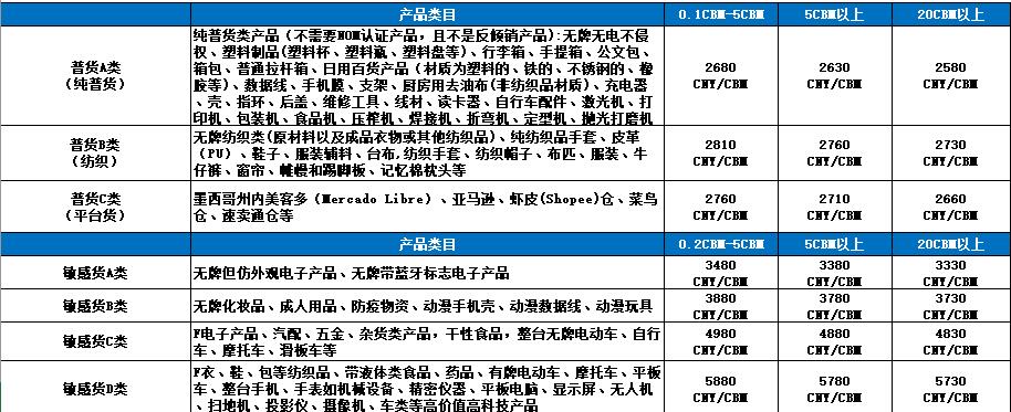 墨西哥海运双清.jpg