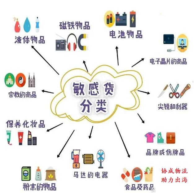 敏感货.jpg